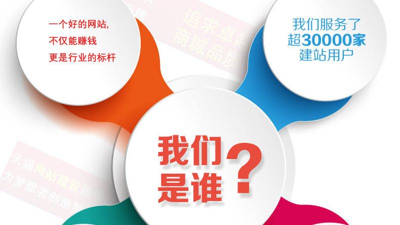 餐饮网站设计：关键参数解析与优化策略