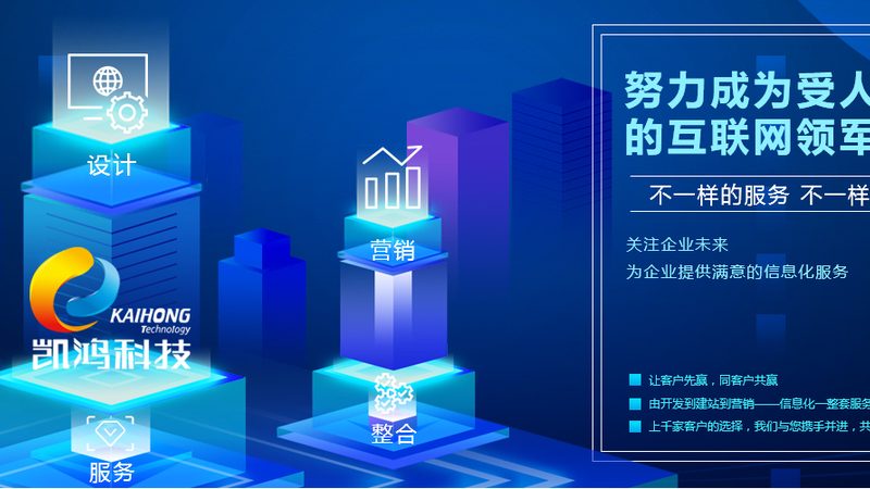 企业网站重建，报价单背后的真相